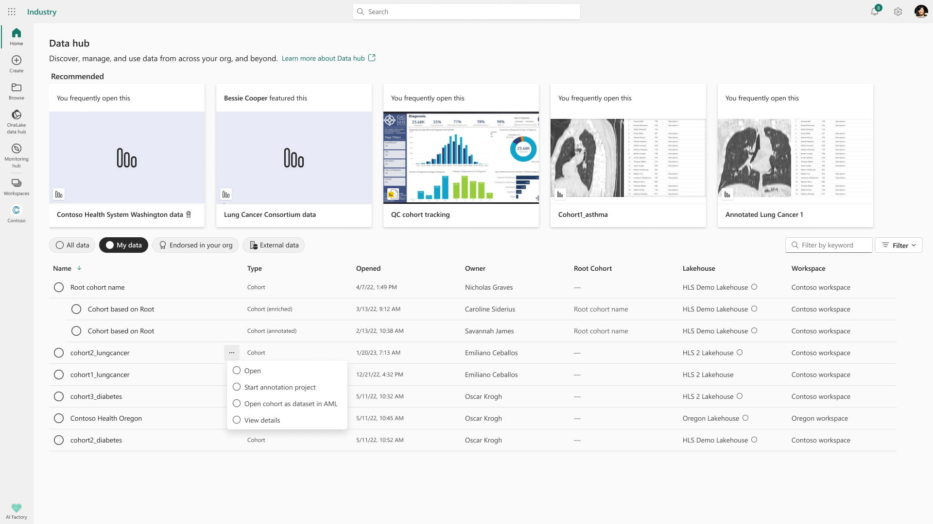 Microsoft Fabric for health-care organizations